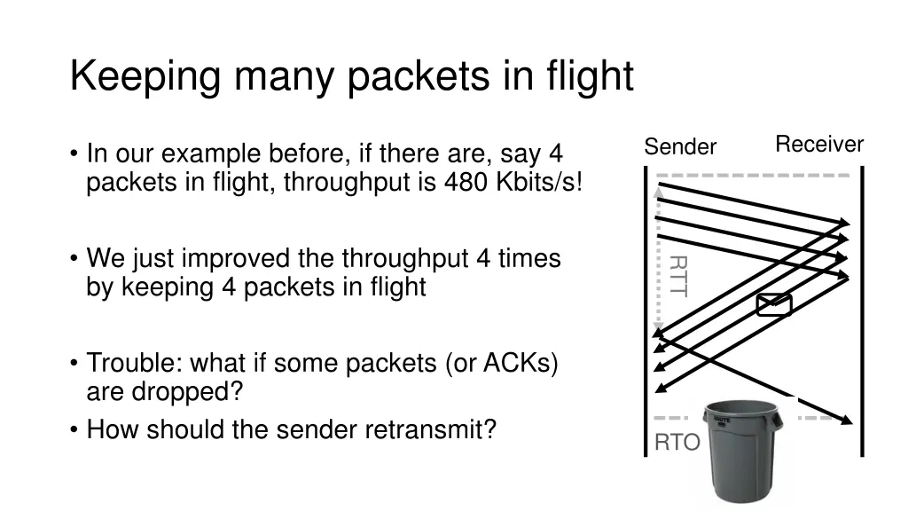 keeping many packets in flight