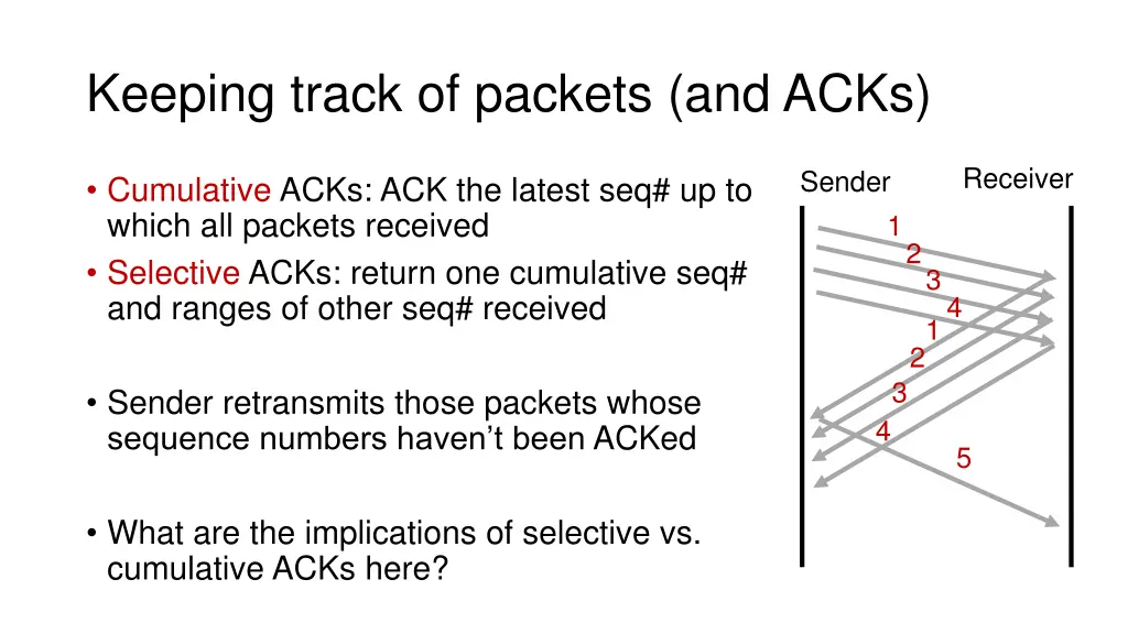keeping track of packets and acks 1