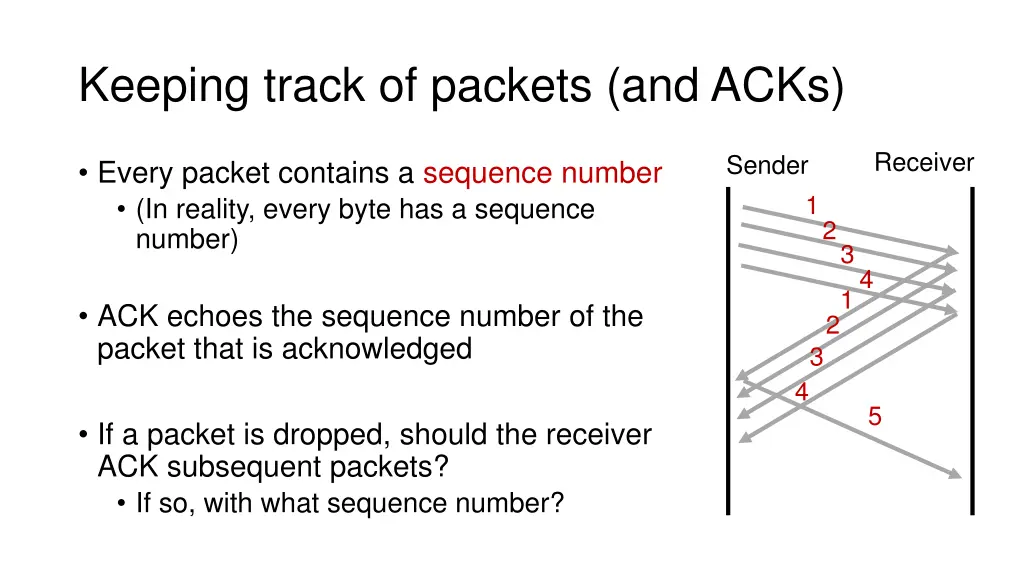 keeping track of packets and acks