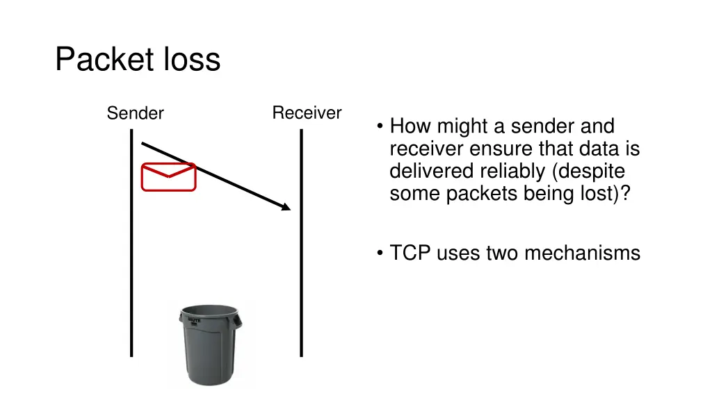 packet loss