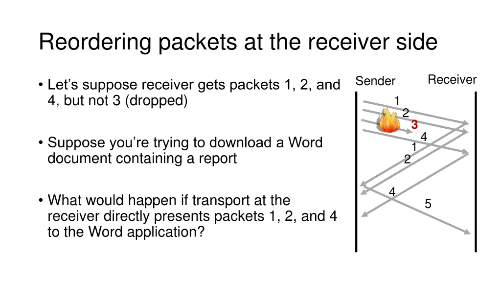 reordering packets at the receiver side
