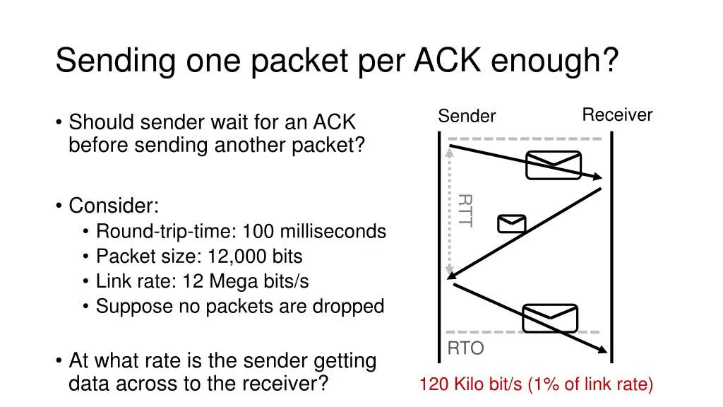 sending one packet per ack enough