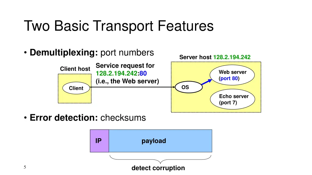 two basic transport features