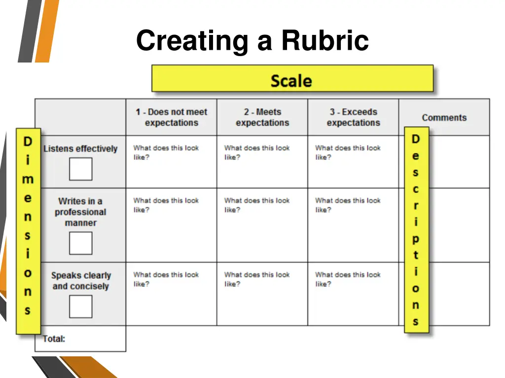 creating a rubric