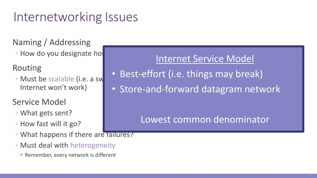 internetworking issues