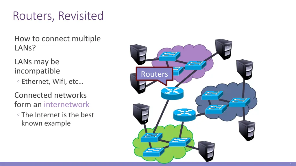 routers revisited