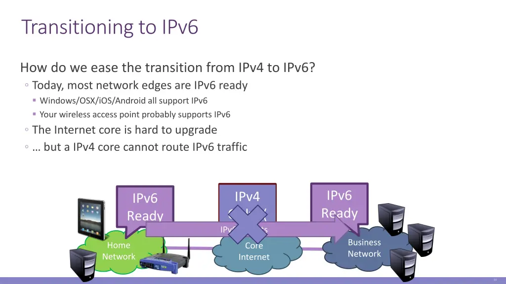 transitioning to ipv6