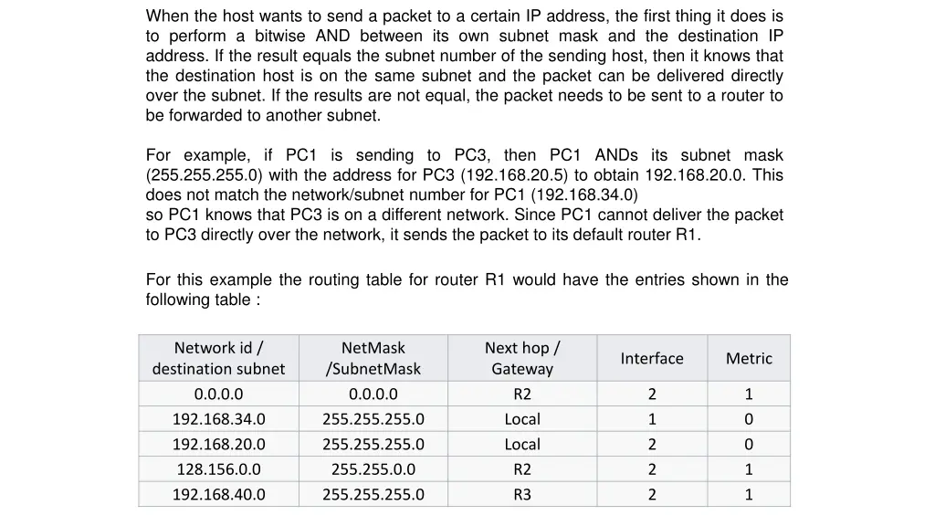 when the host wants to send a packet to a certain