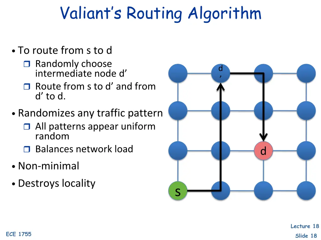 valiant s routing algorithm