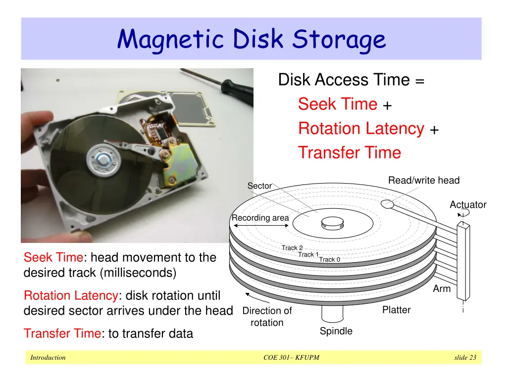 magnetic disk storage 1