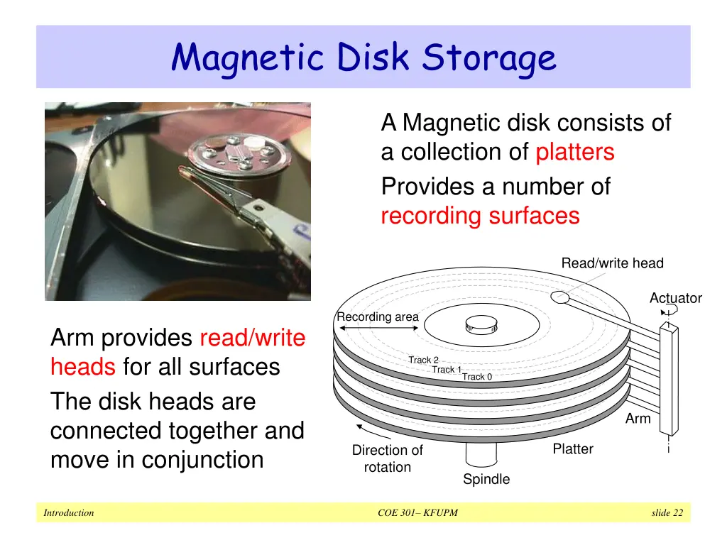 magnetic disk storage