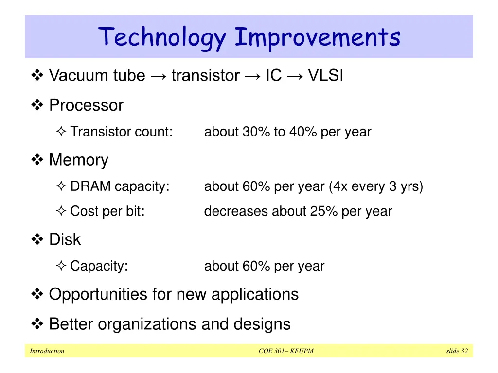 technology improvements