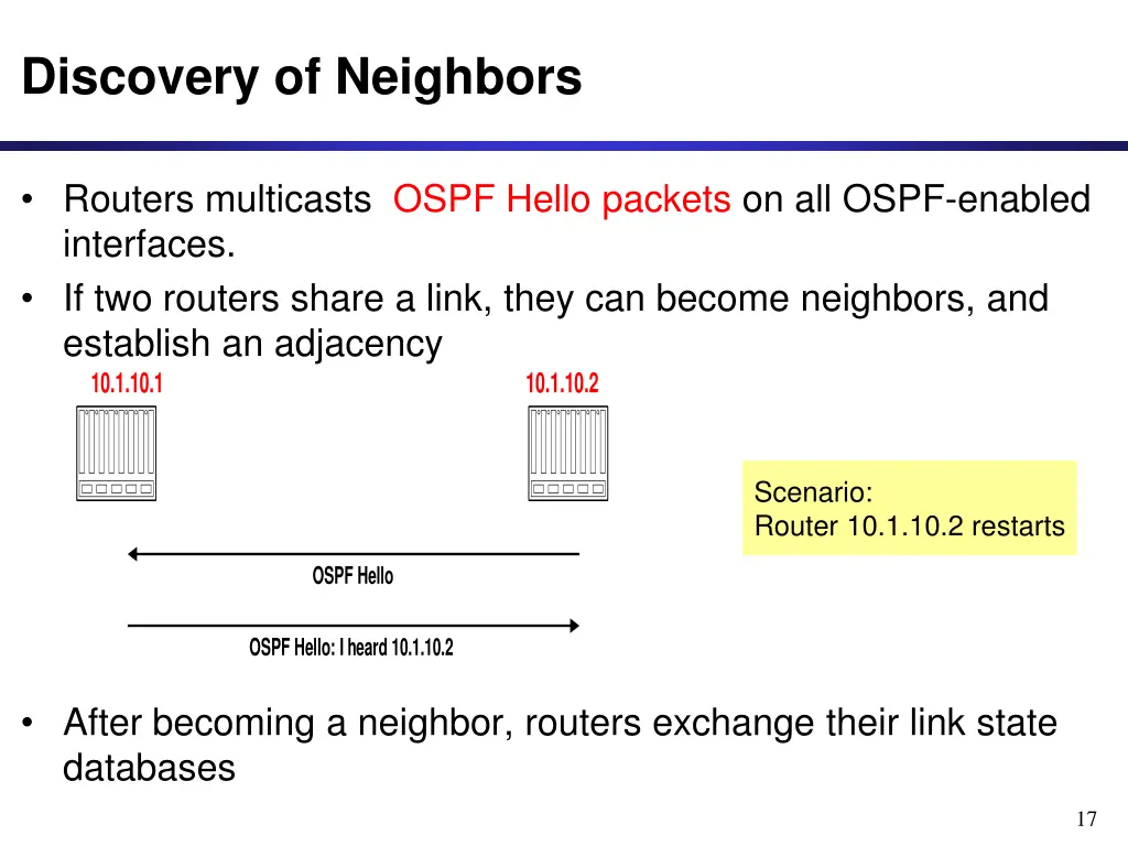 discovery of neighbors