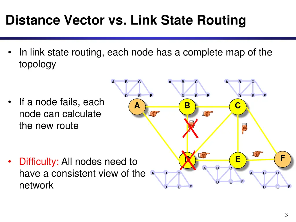 distance vector vs link state routing 1