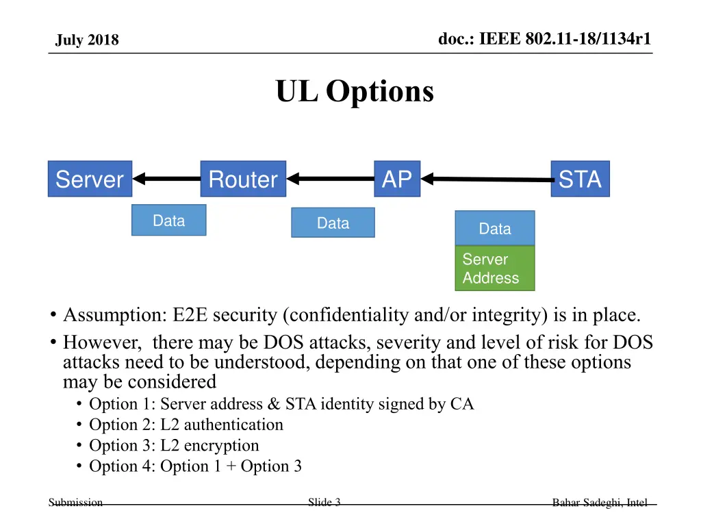 doc ieee 802 11 18 1134r1 1