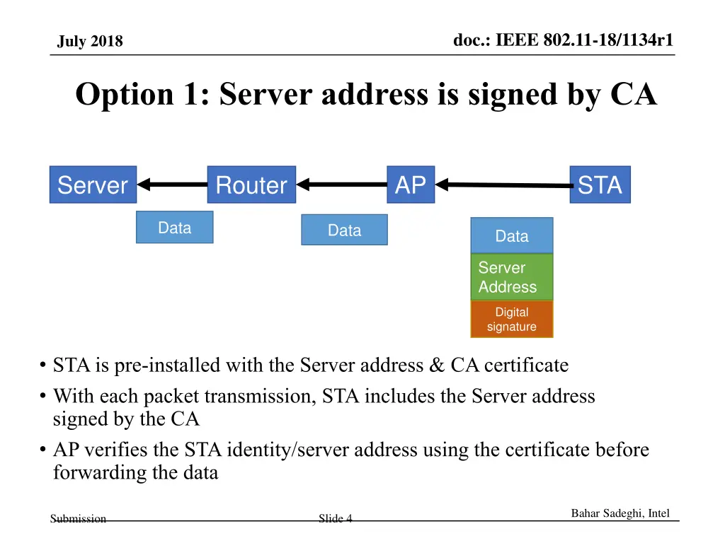 doc ieee 802 11 18 1134r1 2