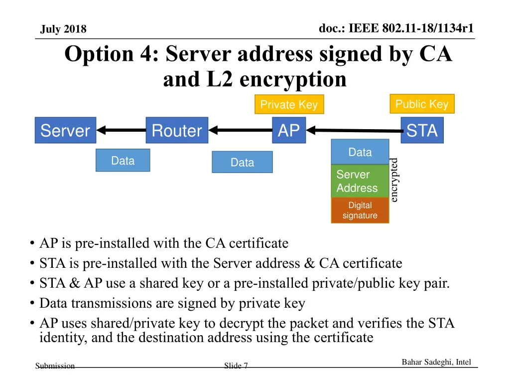 doc ieee 802 11 18 1134r1 5