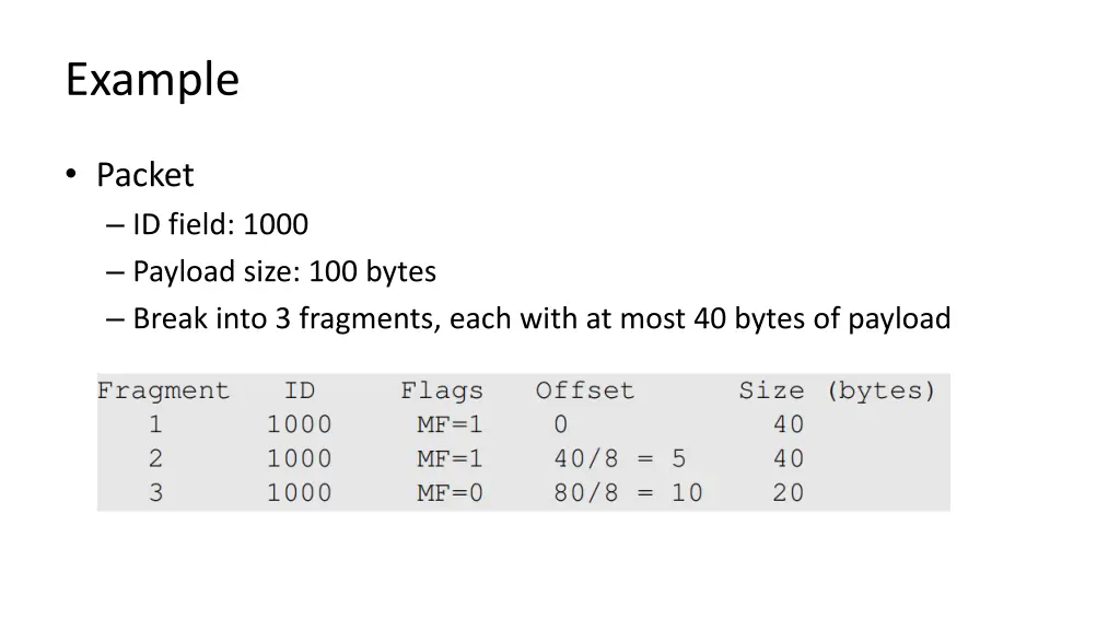 example