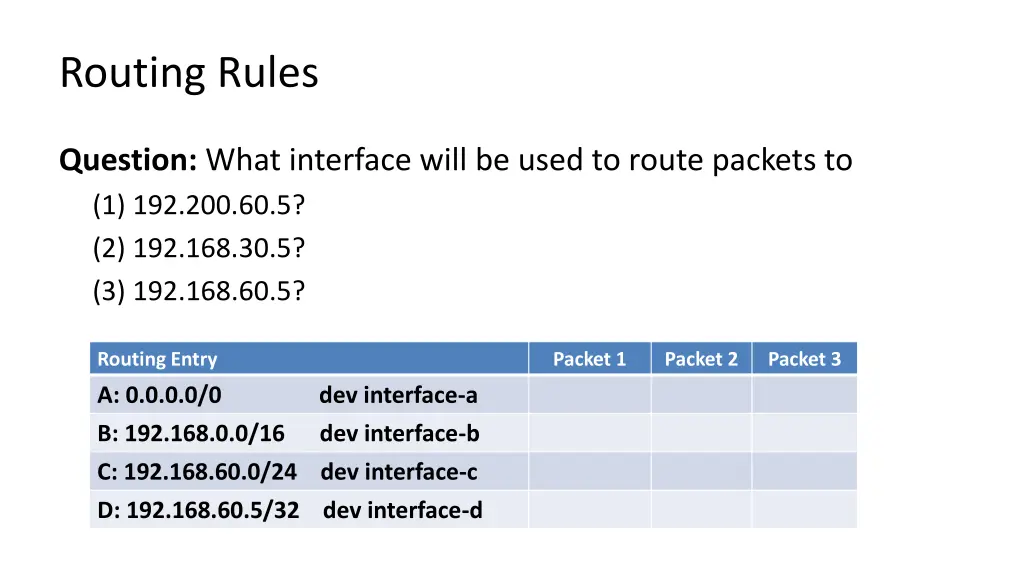 routing rules