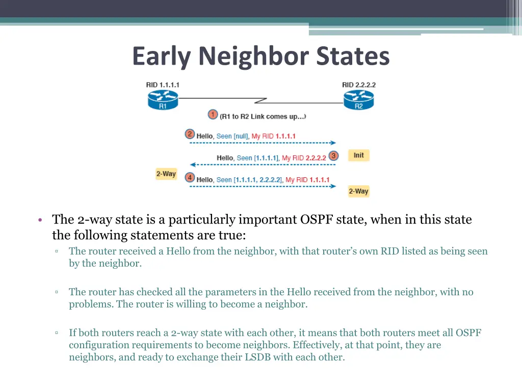 early neighbor states
