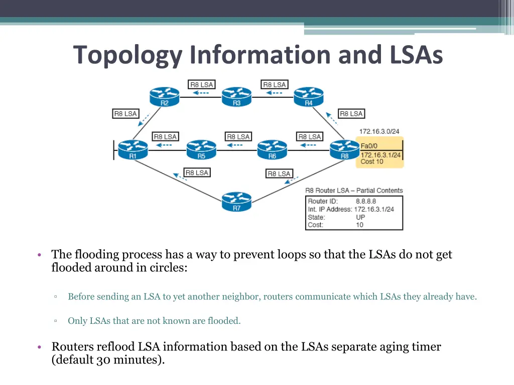 topology information and lsas 1