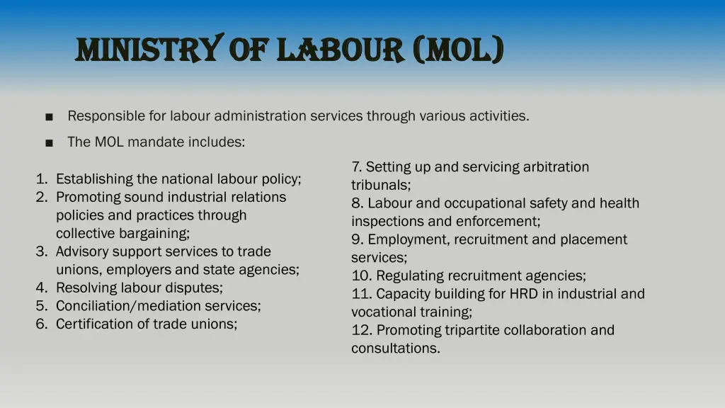 ministry of labour mol ministry of labour mol