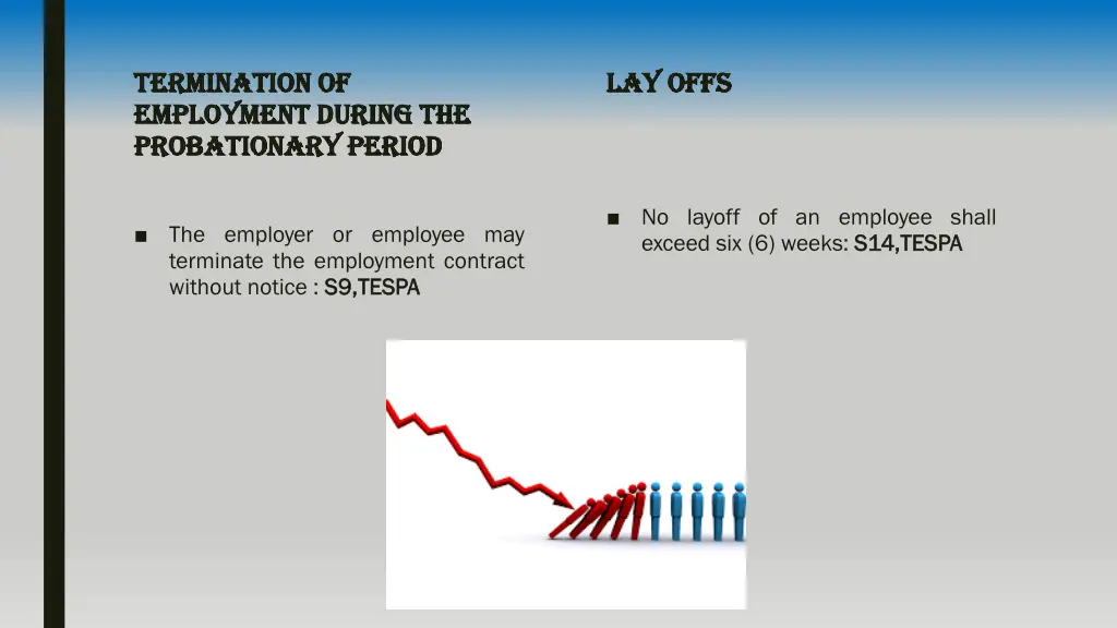 termination of termination of employment during
