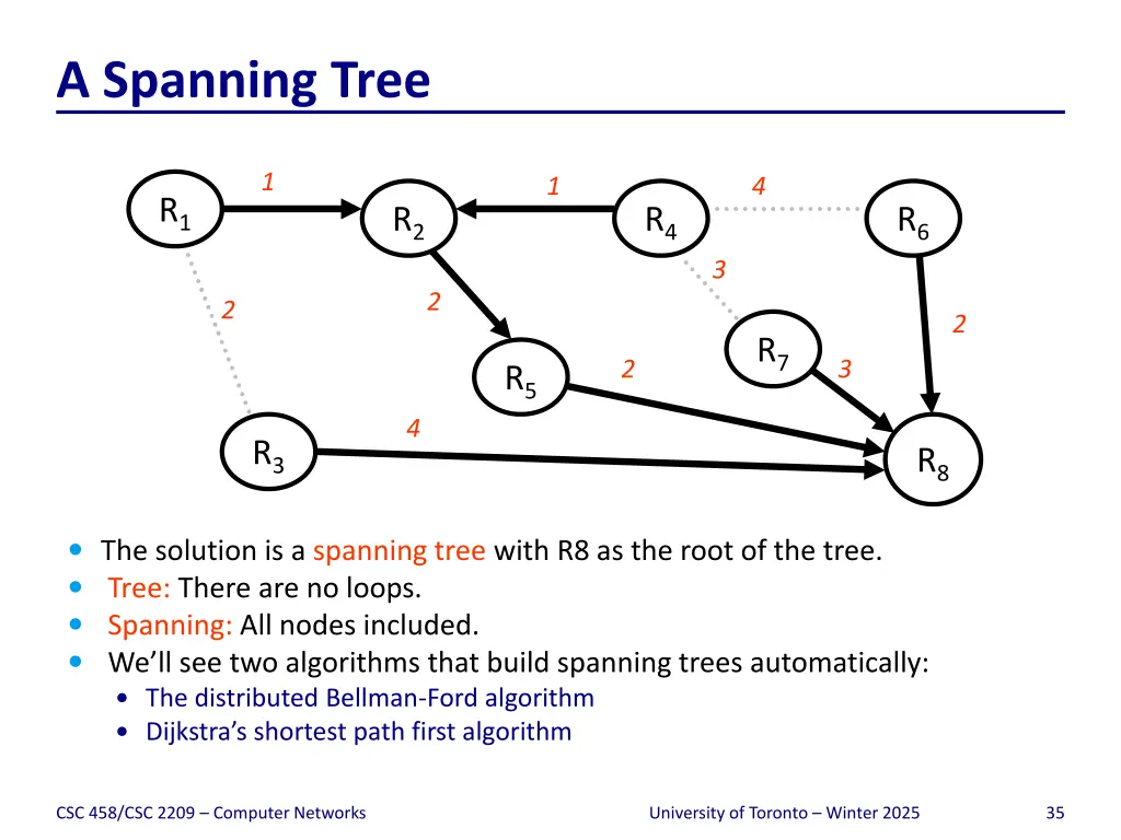 a spanning tree