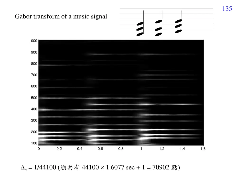slide22