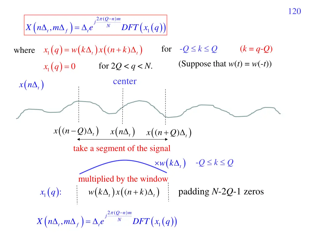 slide7
