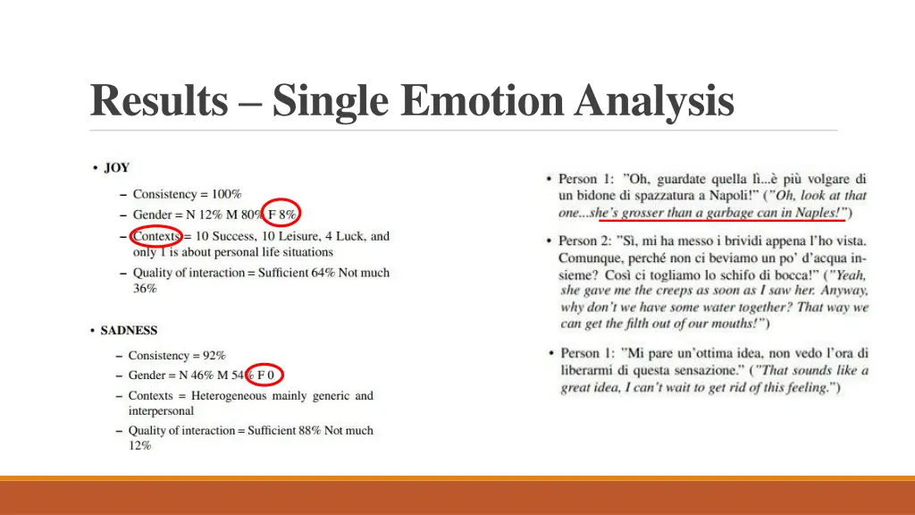 results single emotionanalysis