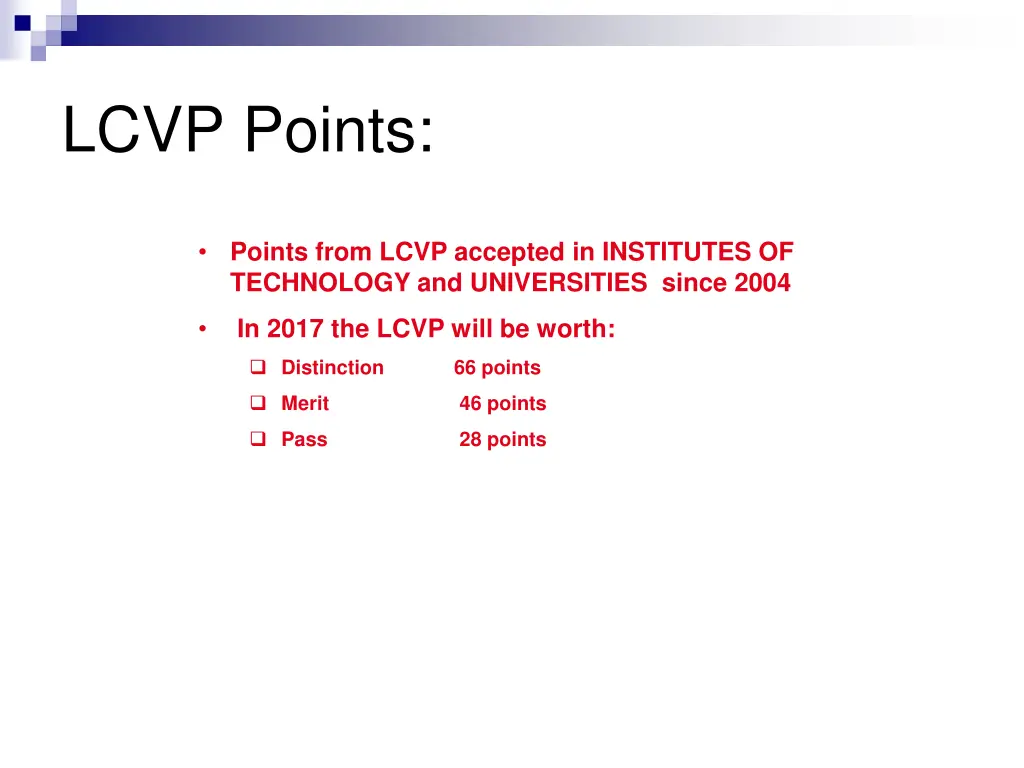 lcvp points