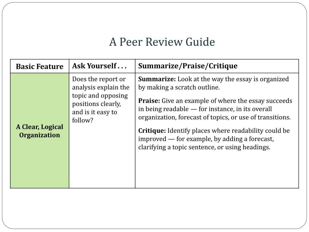 a peer review guide 1