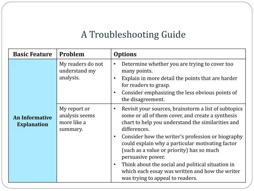 a troubleshooting guide 1