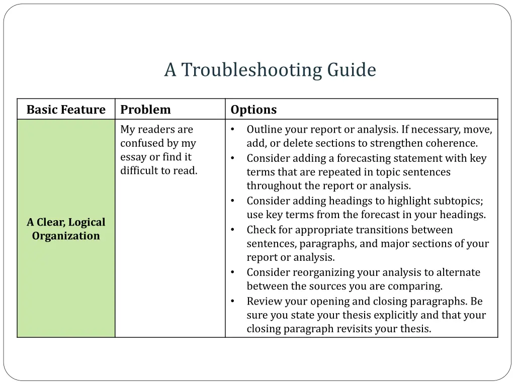 a troubleshooting guide 2