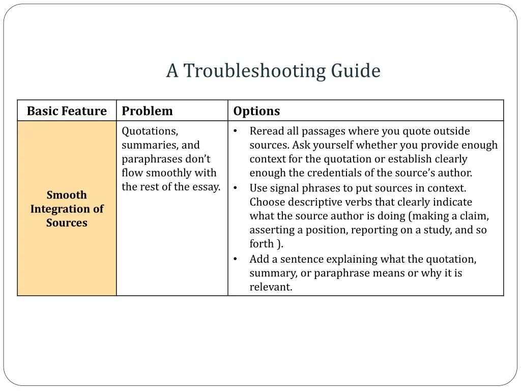 a troubleshooting guide 3