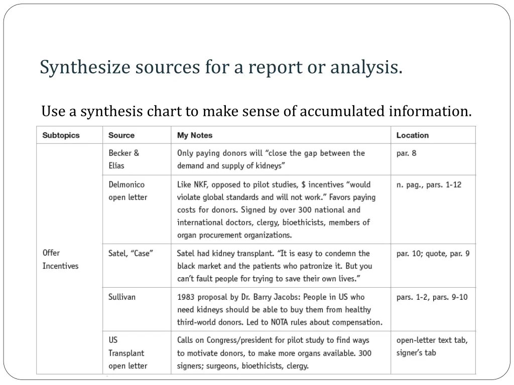 synthesize sources for a report or analysis