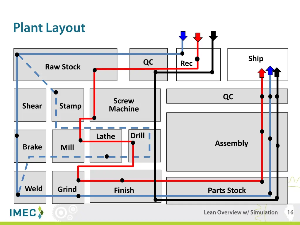 slide16