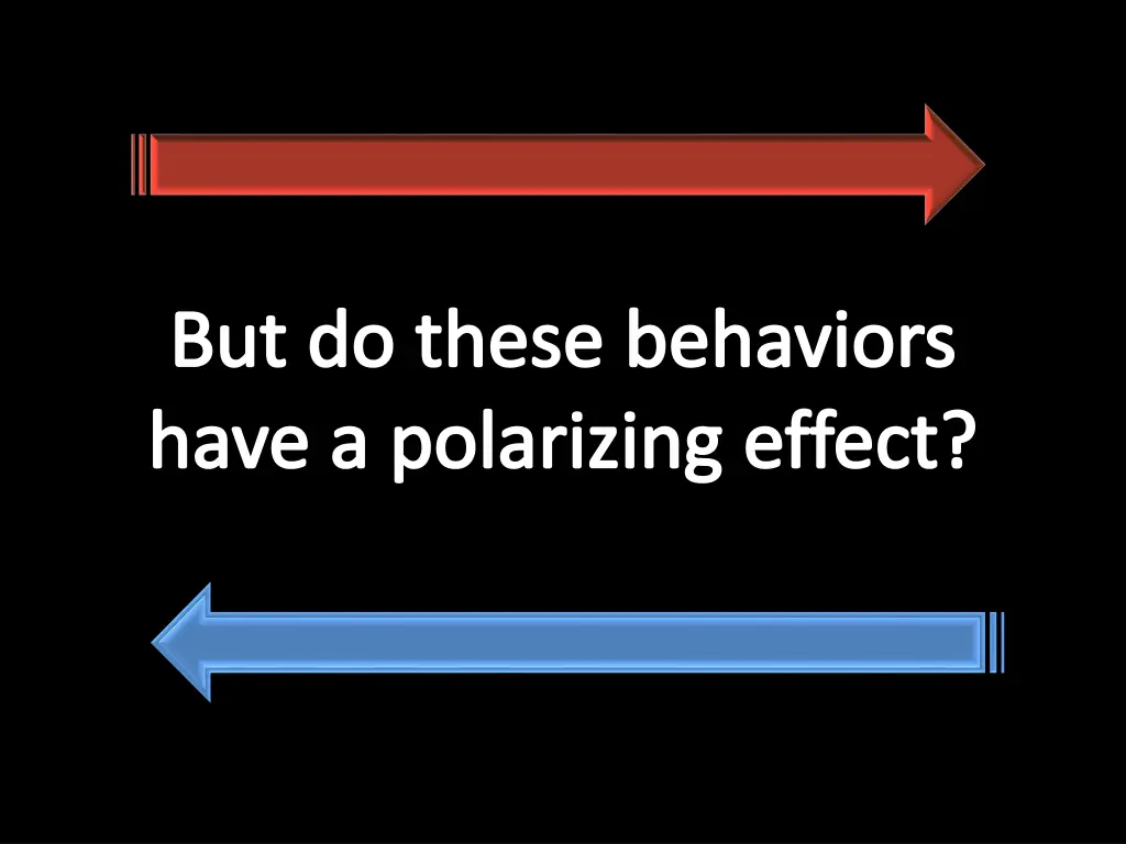 but do these behaviors have a polarizing effect