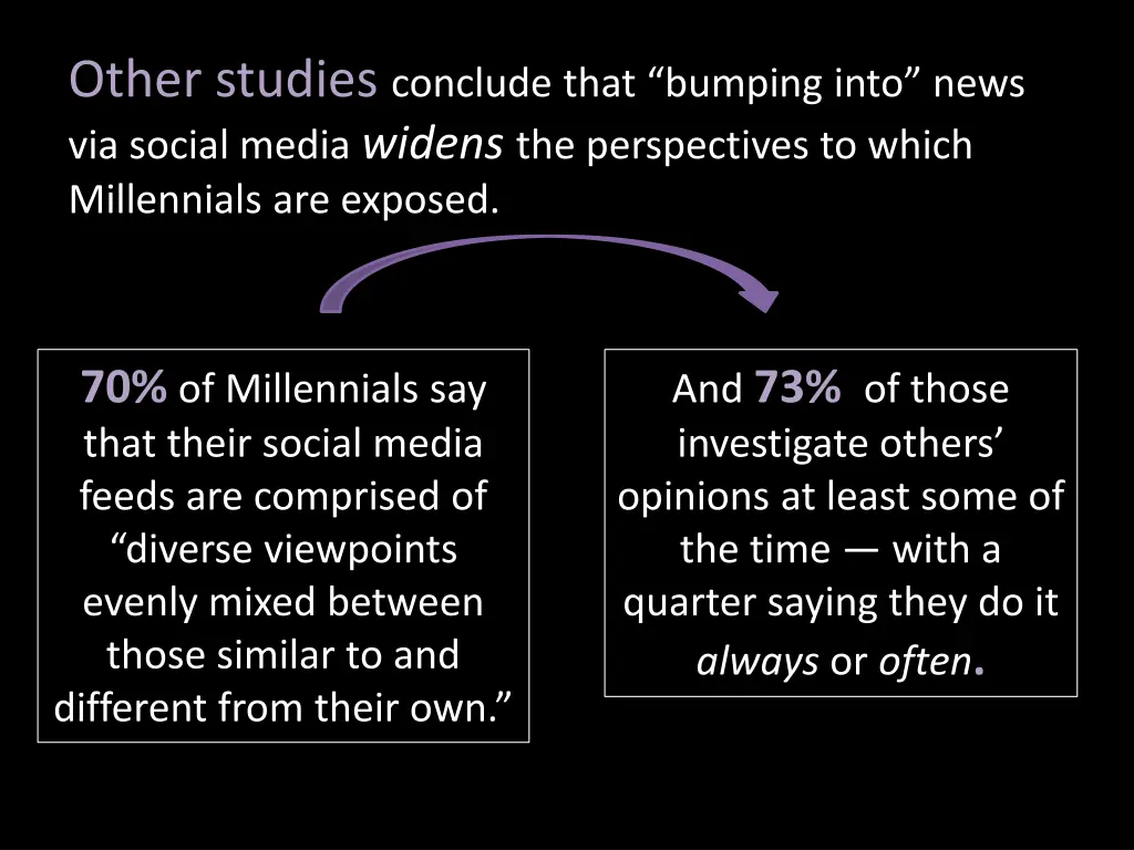 other studies conclude that bumping into news