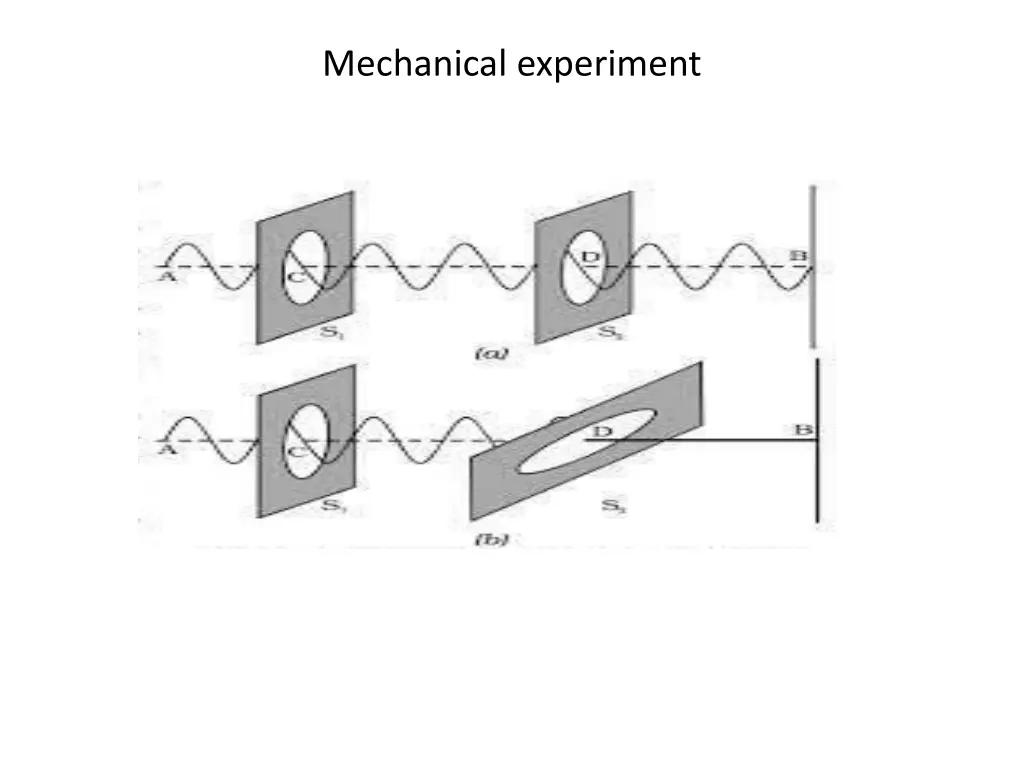 mechanical experiment