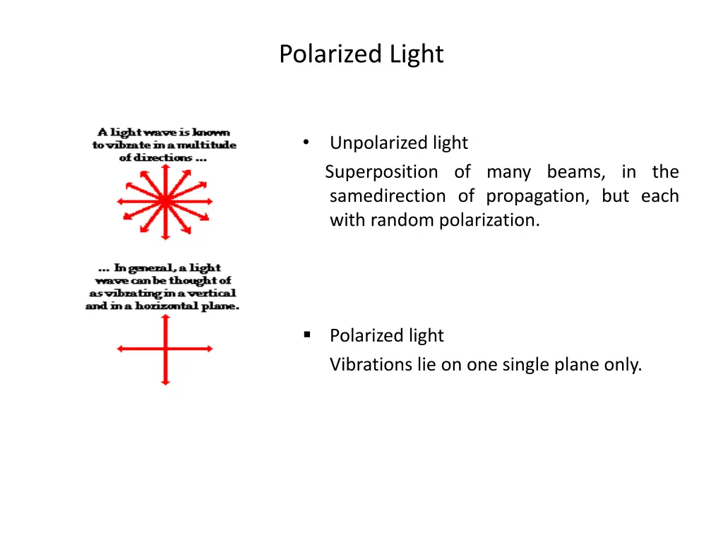 polarized light
