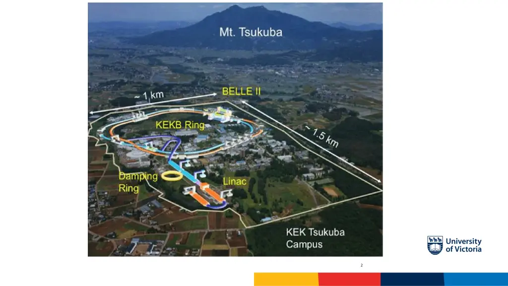 slide2
