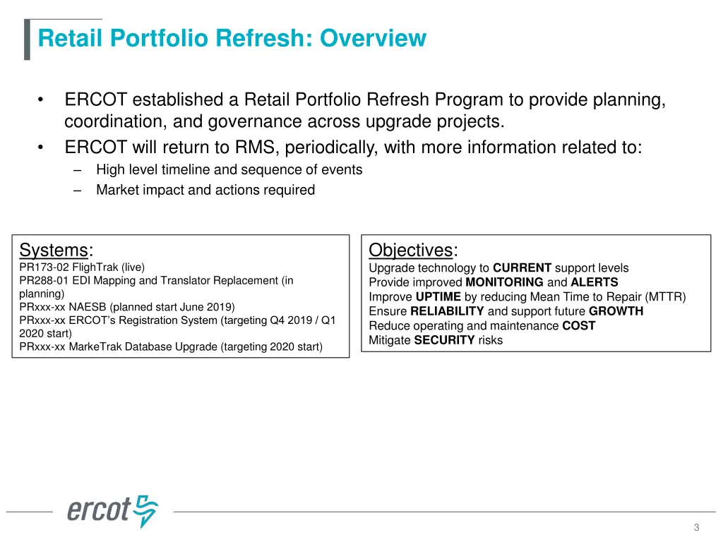 retail portfolio refresh overview