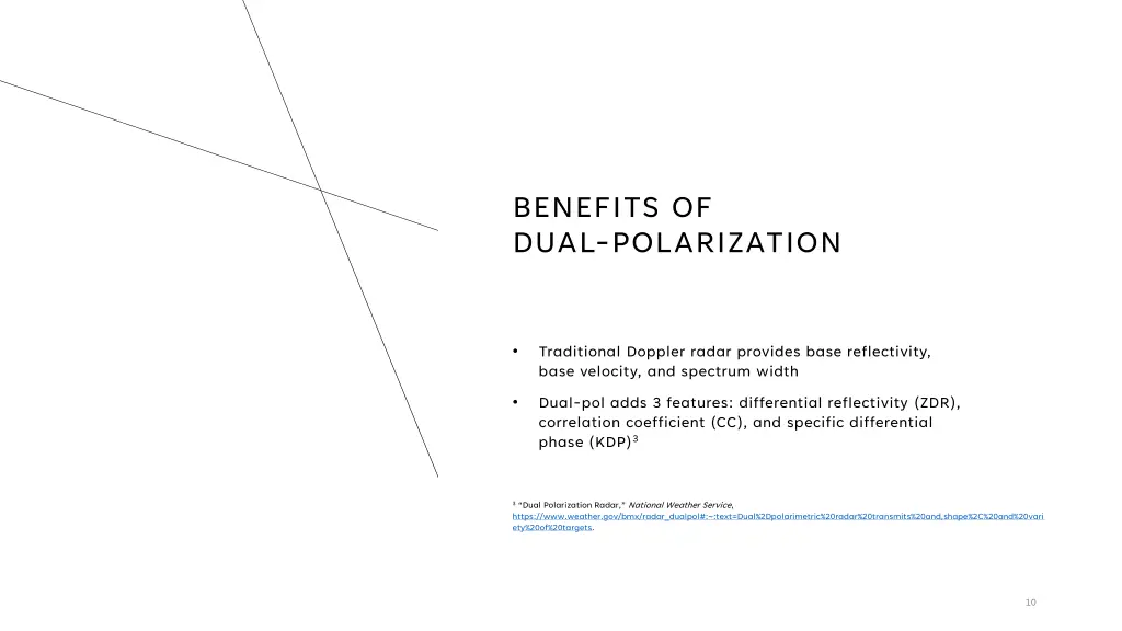 benefits of dual polarization
