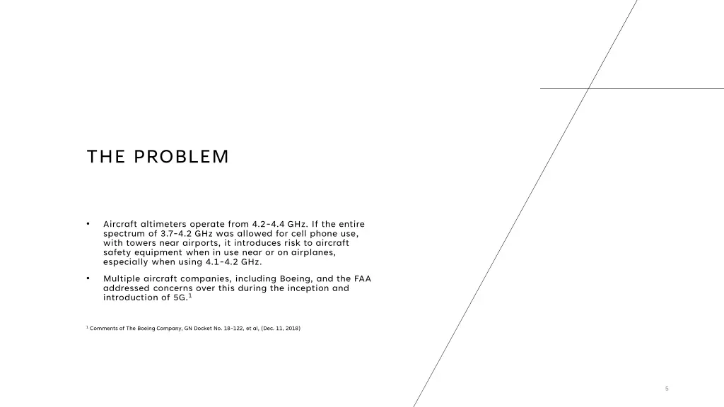 the problem