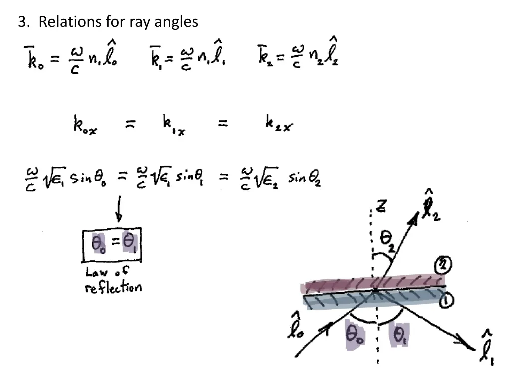 3 relations for ray angles