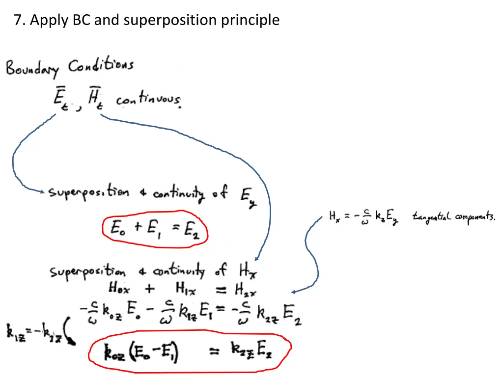7 apply bc and superposition principle