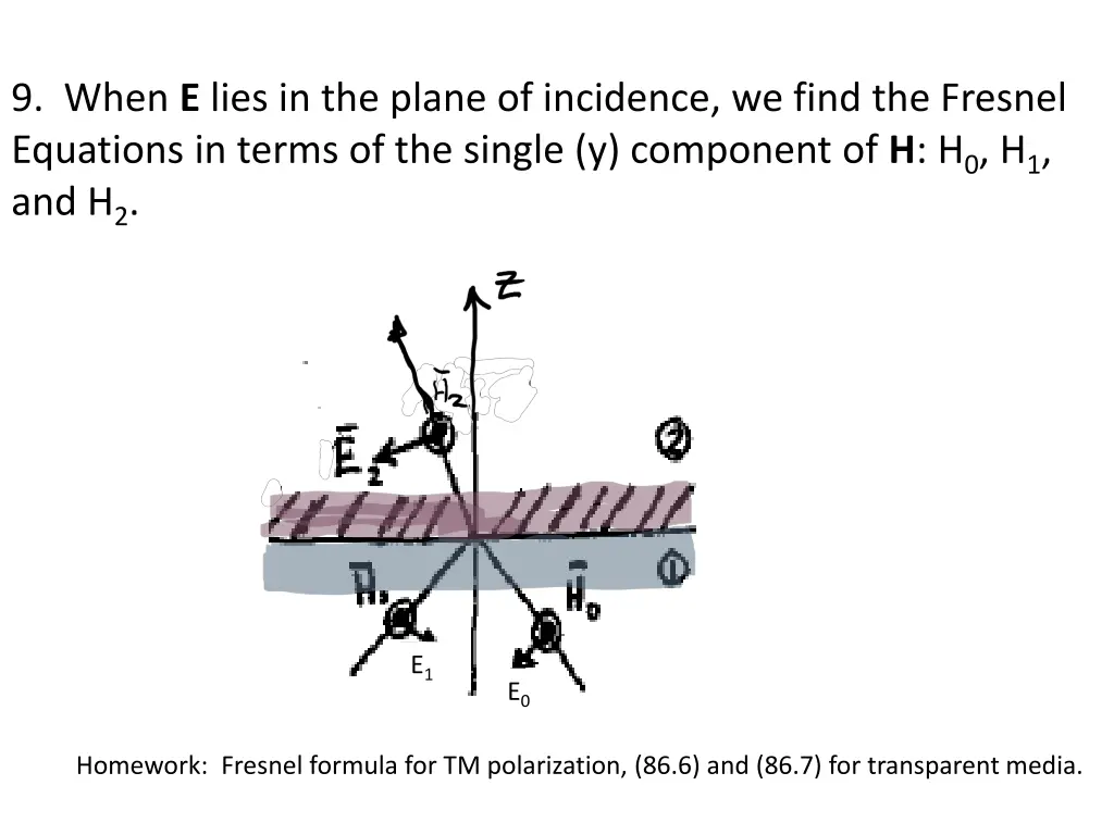 9 when e lies in the plane of incidence we find