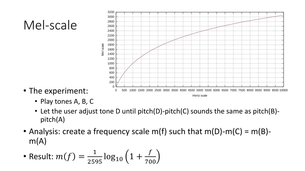 mel scale